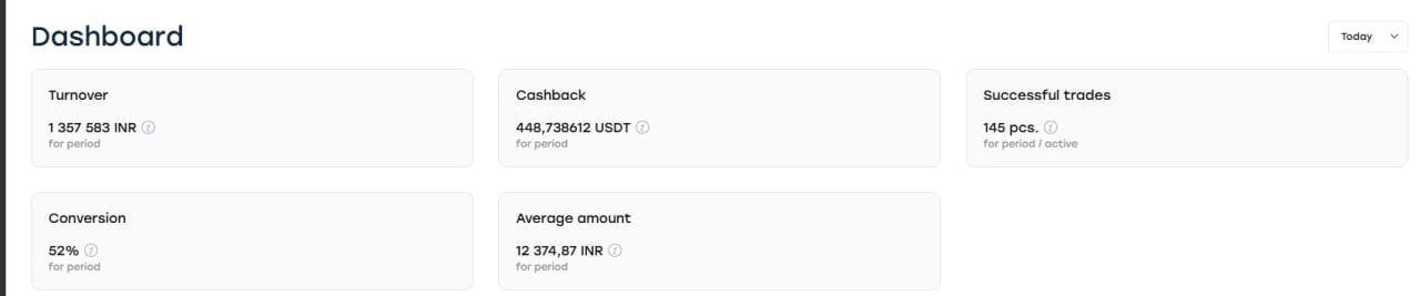 1Trade / Plixo / Pay2play dashboard — turnover, cashback, successful trades, conversion and average amount